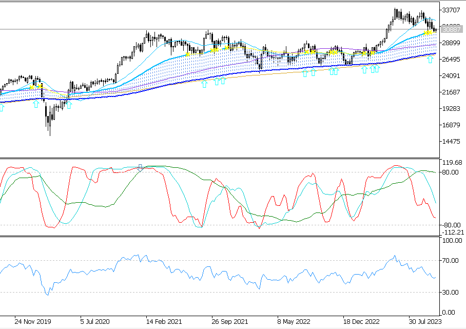 日経225